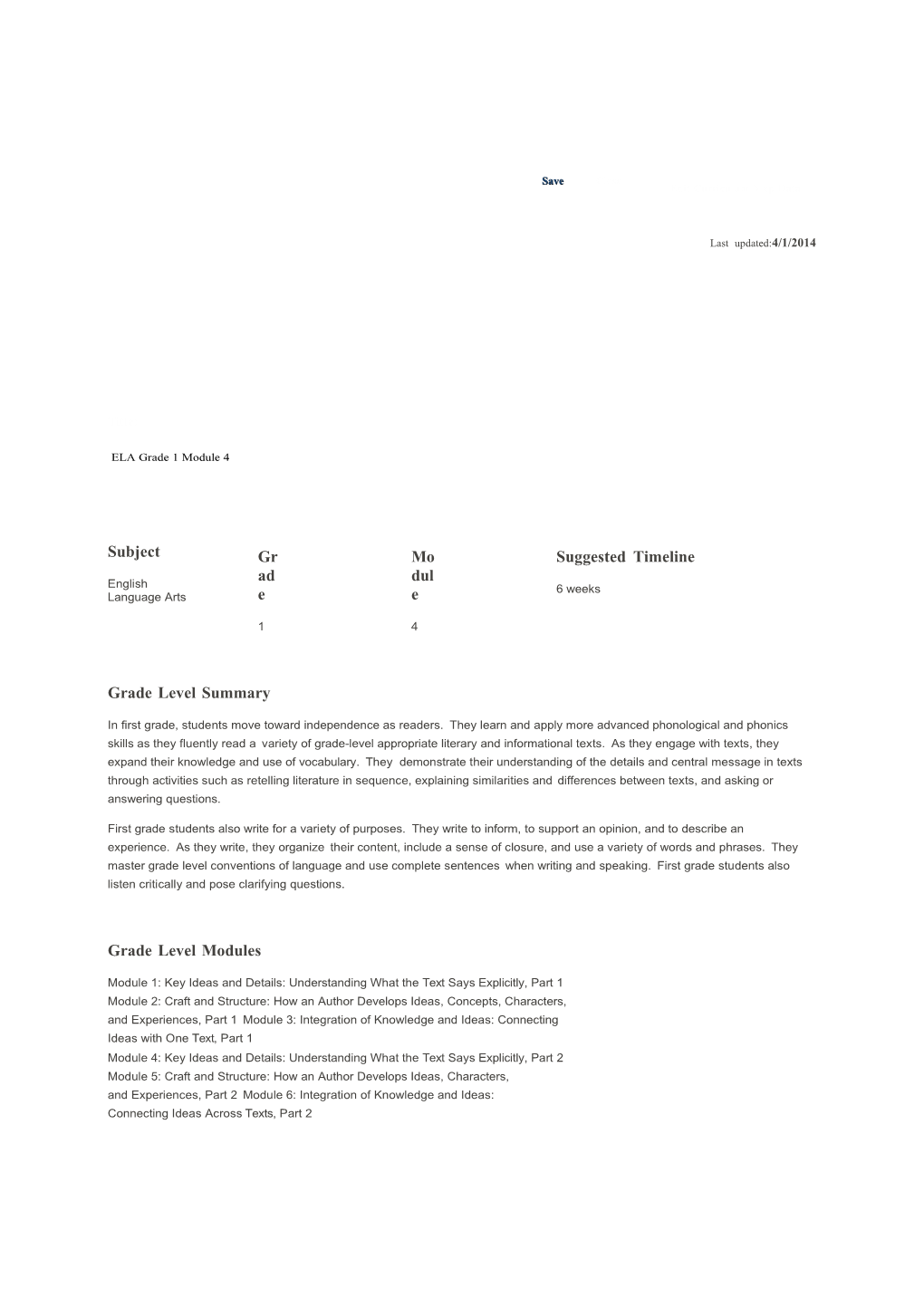 Save Close Edit Curriculum Map Data