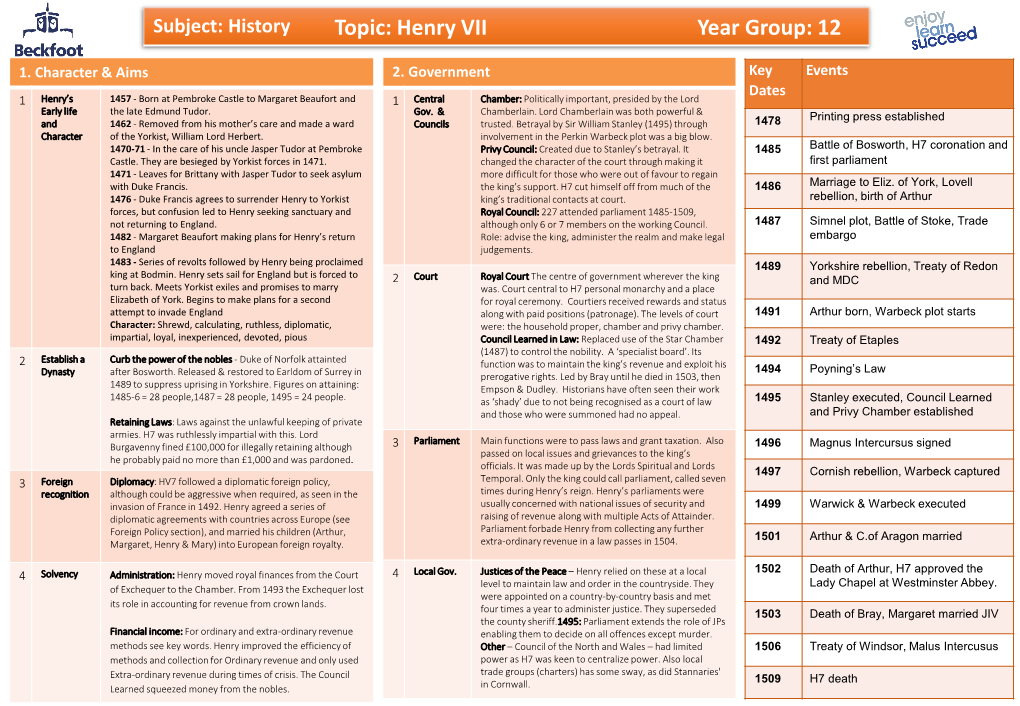 Henry VII Year Group: 12