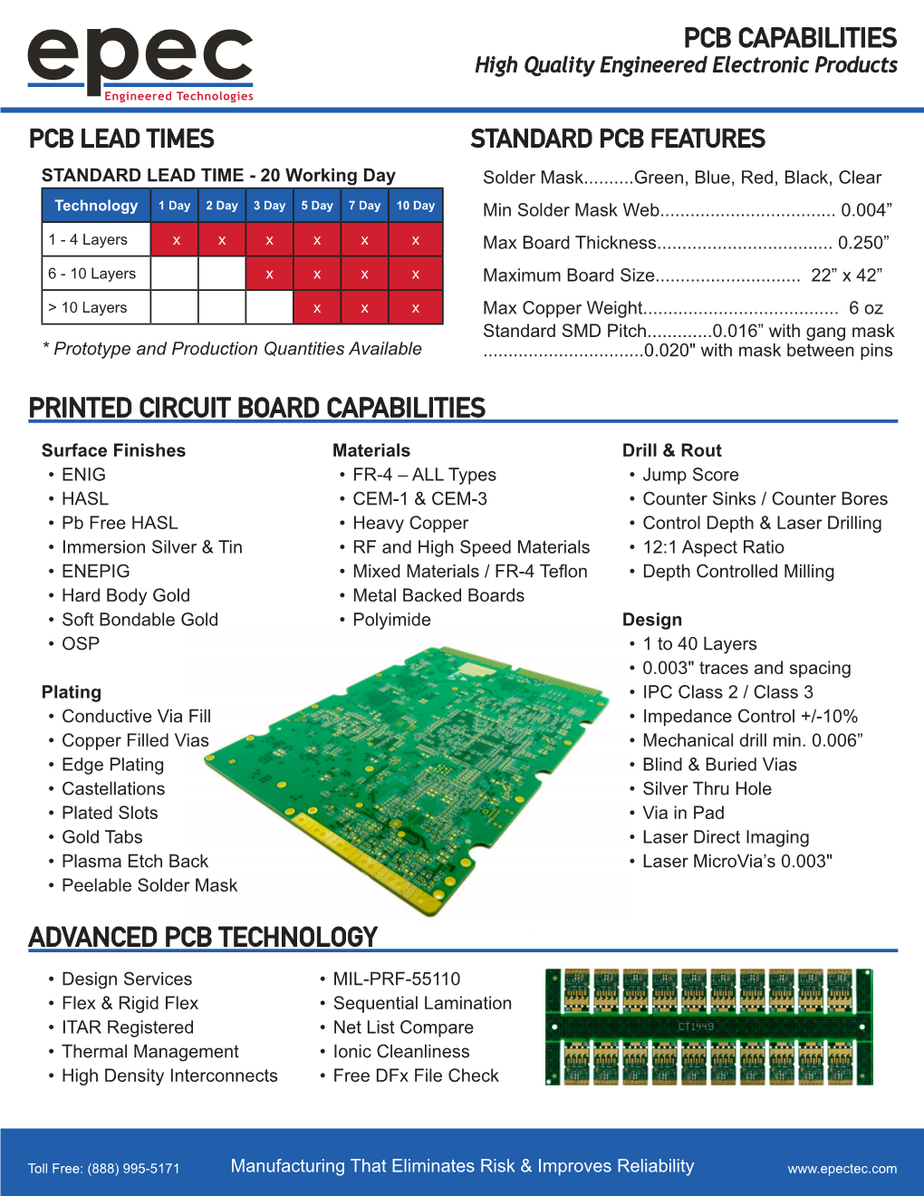 Printed Circuit Board Capablities Overview