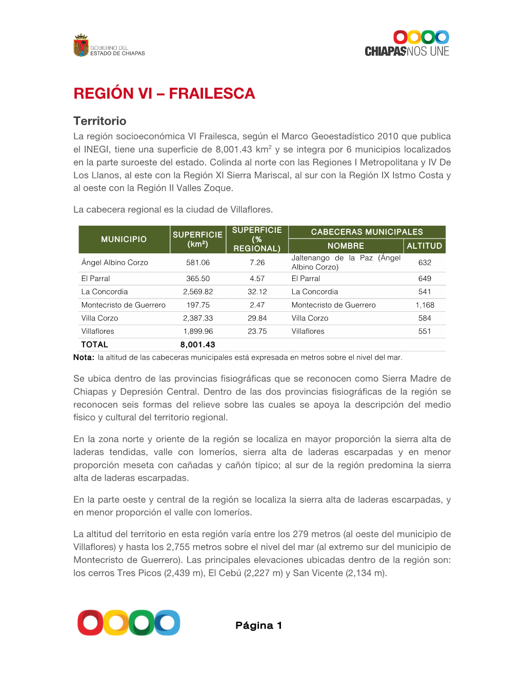 Región Vi – Frailesca