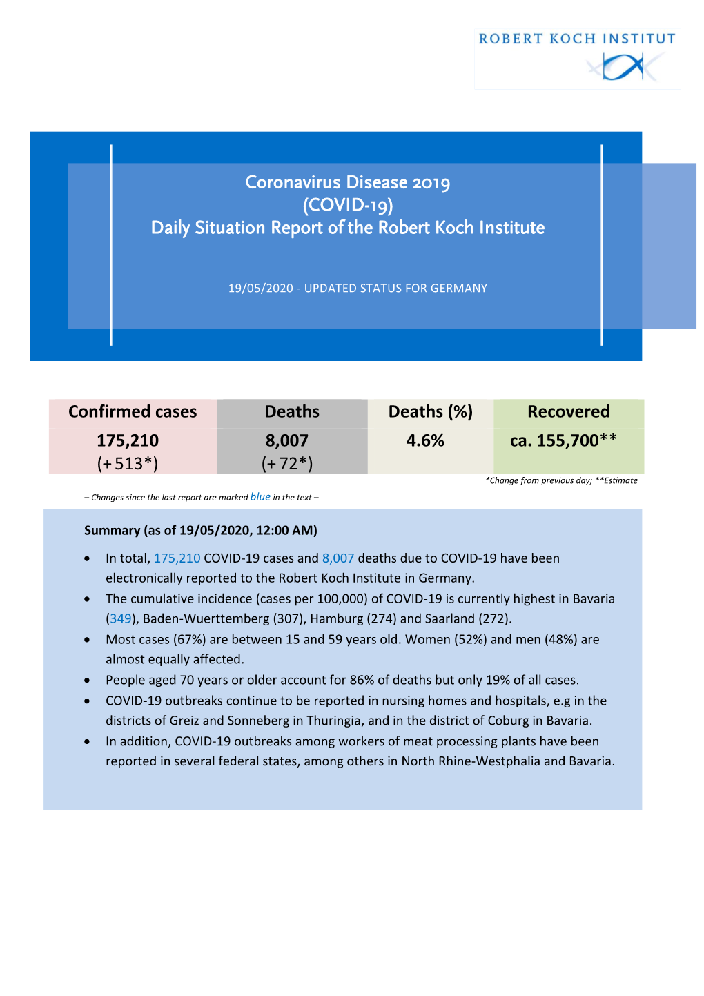 COVID-19) Daily Situation Report of the Robert Koch Institute