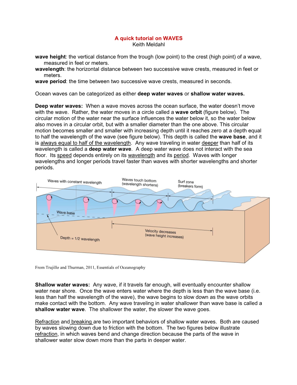 A Quick Tutorial on WAVES Keith Meldahl Wave Height: the Vertical Distance from the Trough (Low Point) to the Crest (High Point) of a Wave, Measured in Feet Or Meters