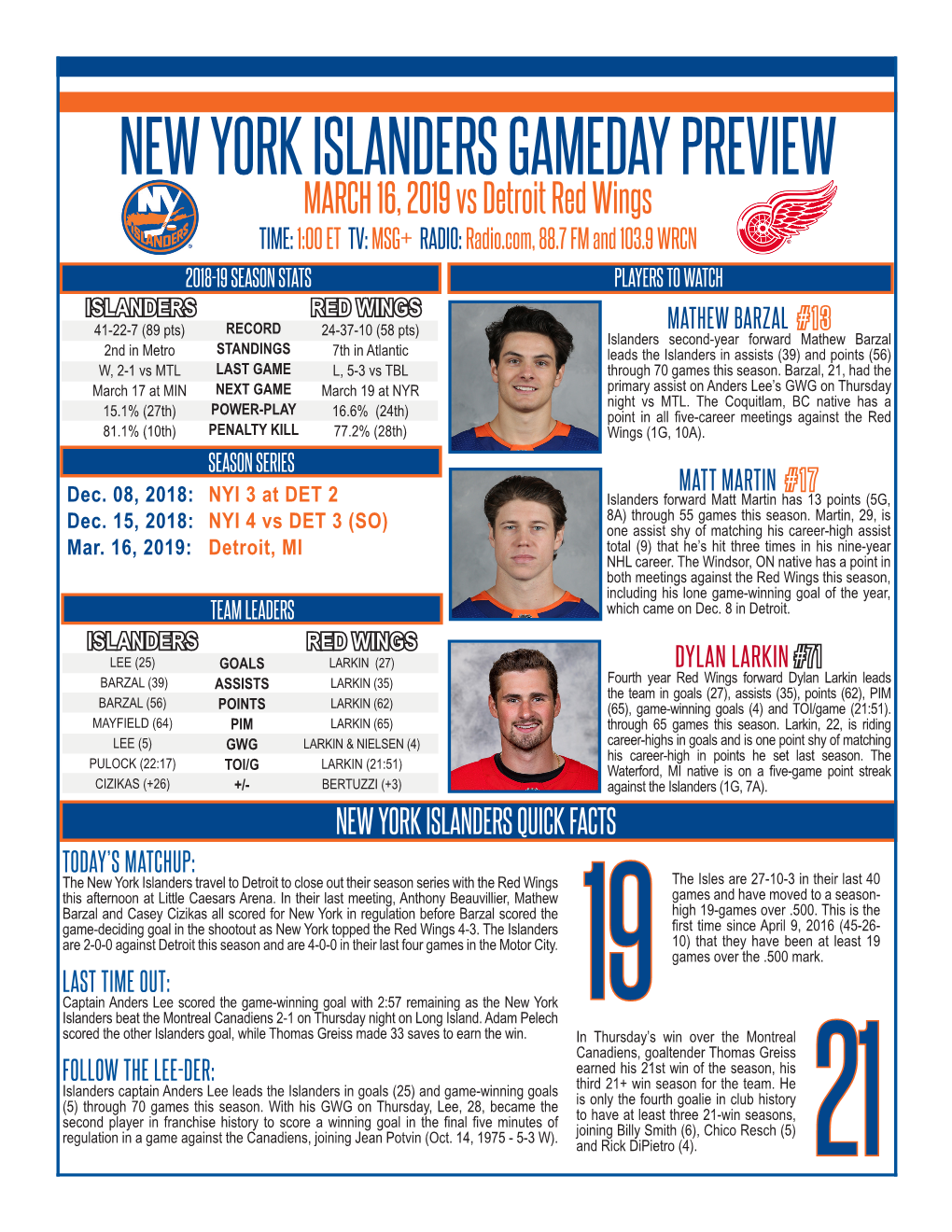 New York Islanders Gameday Preview