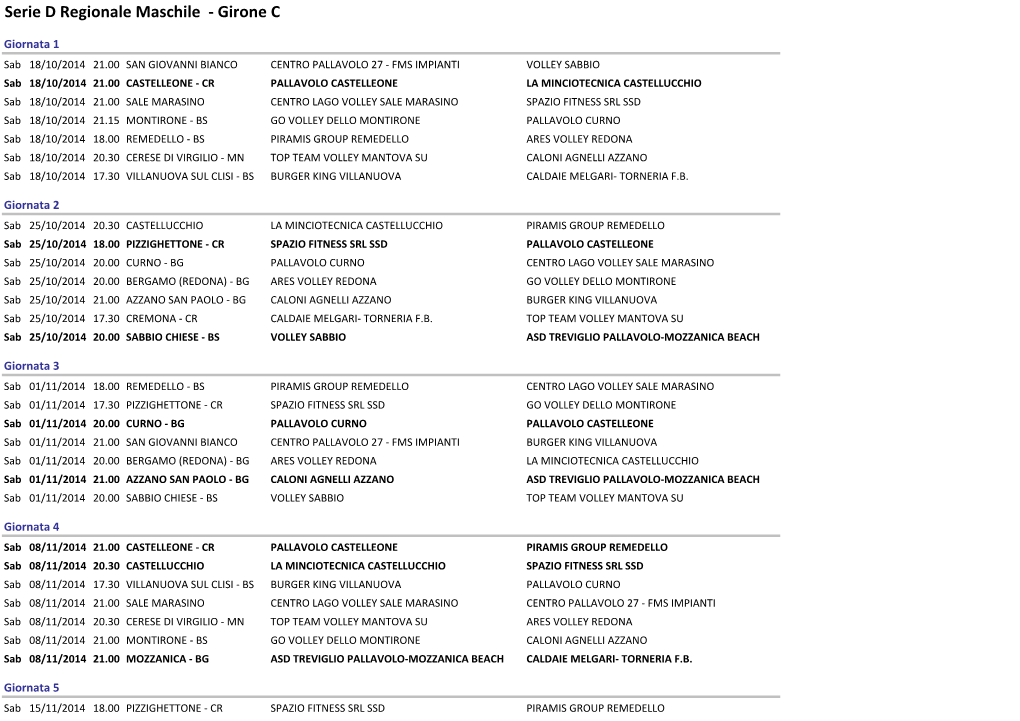 Serie D Maschile, Girone C