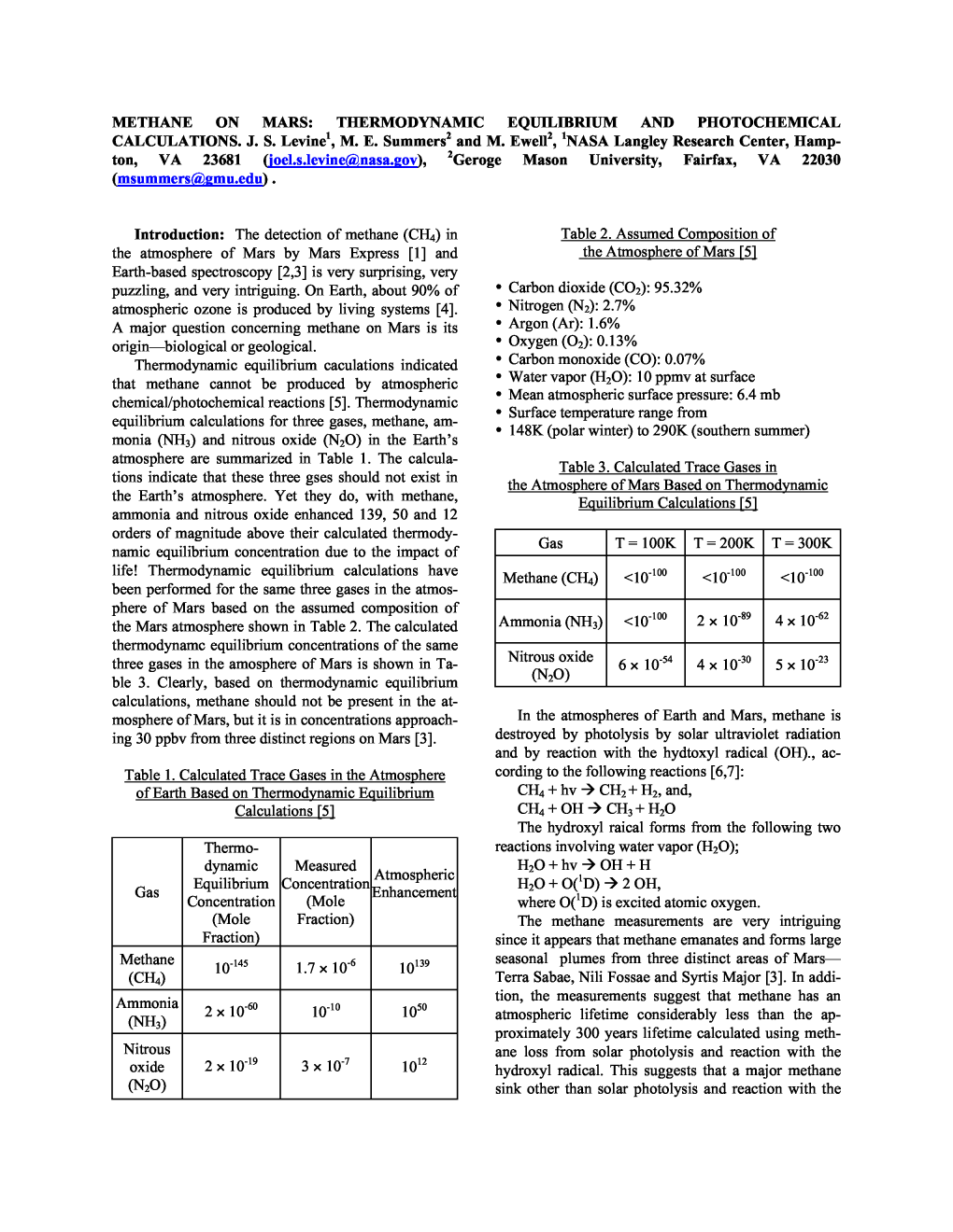 Methane on Mars: Thermodynamic Equilibrium and Photochemical Calculations