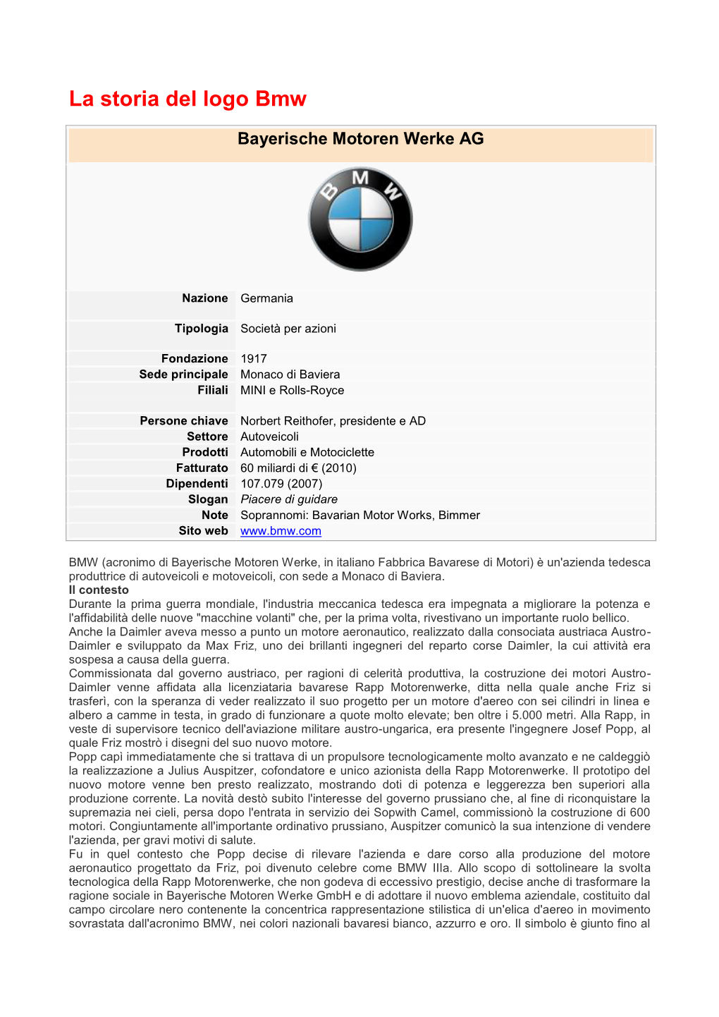 La Storia Del Logo Bmw