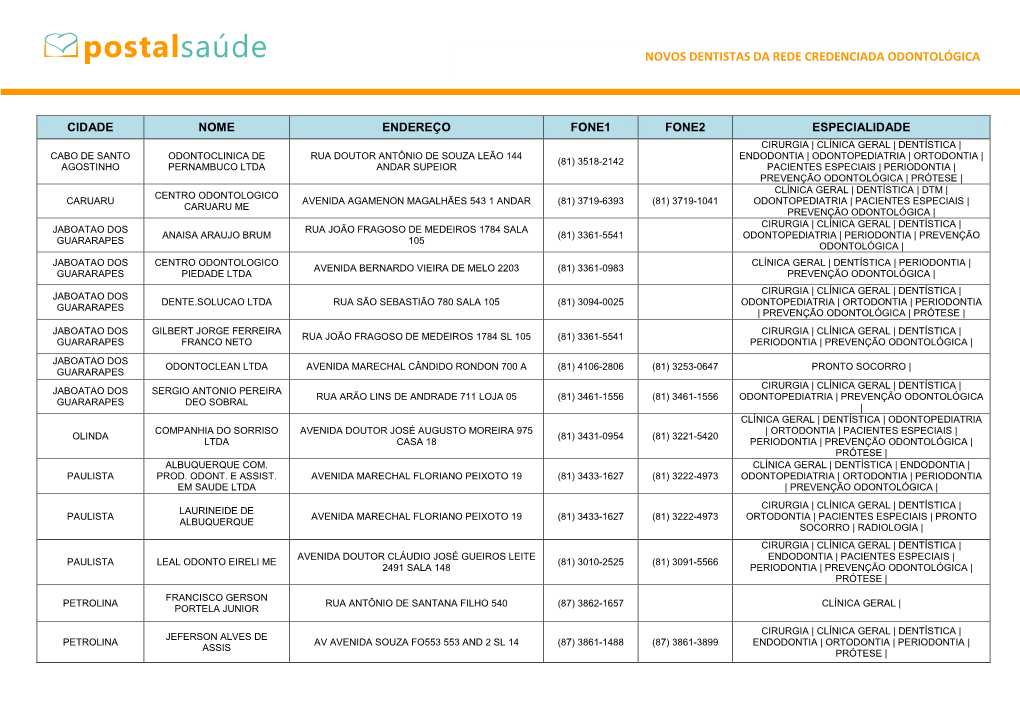 Novos Dentistas Da Rede Credenciada Odontológica