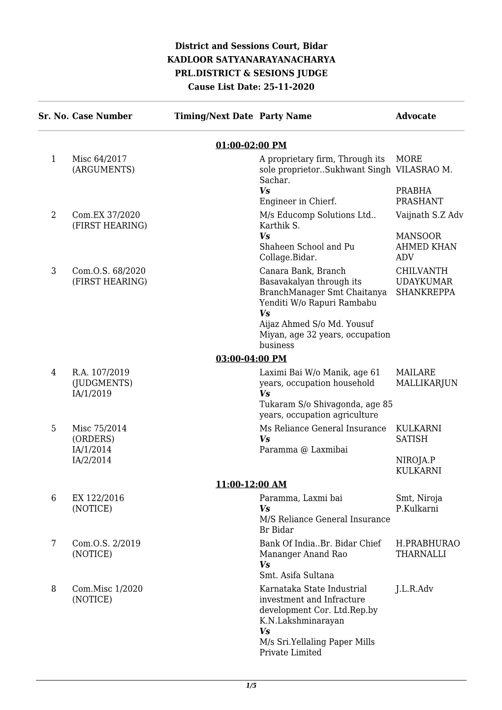 District and Sessions Court, Bidar KADLOOR SATYANARAYANACHARYA PRL.DISTRICT & SESIONS JUDGE Cause List Date: 25-11-2020