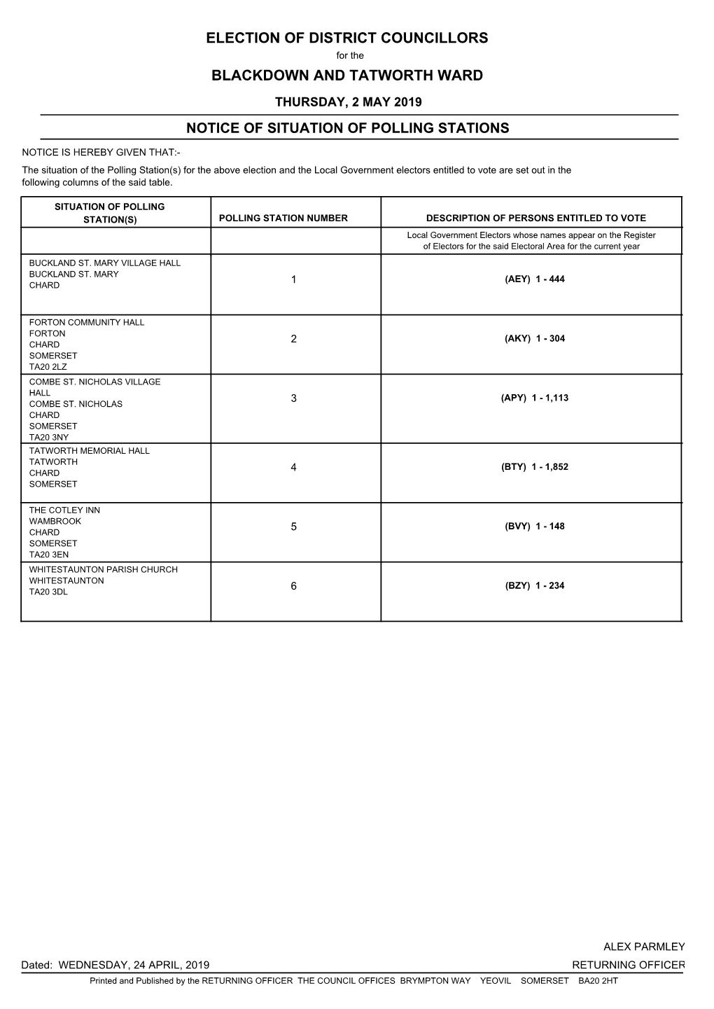 Situation of Polling Stations District Council [PDF]