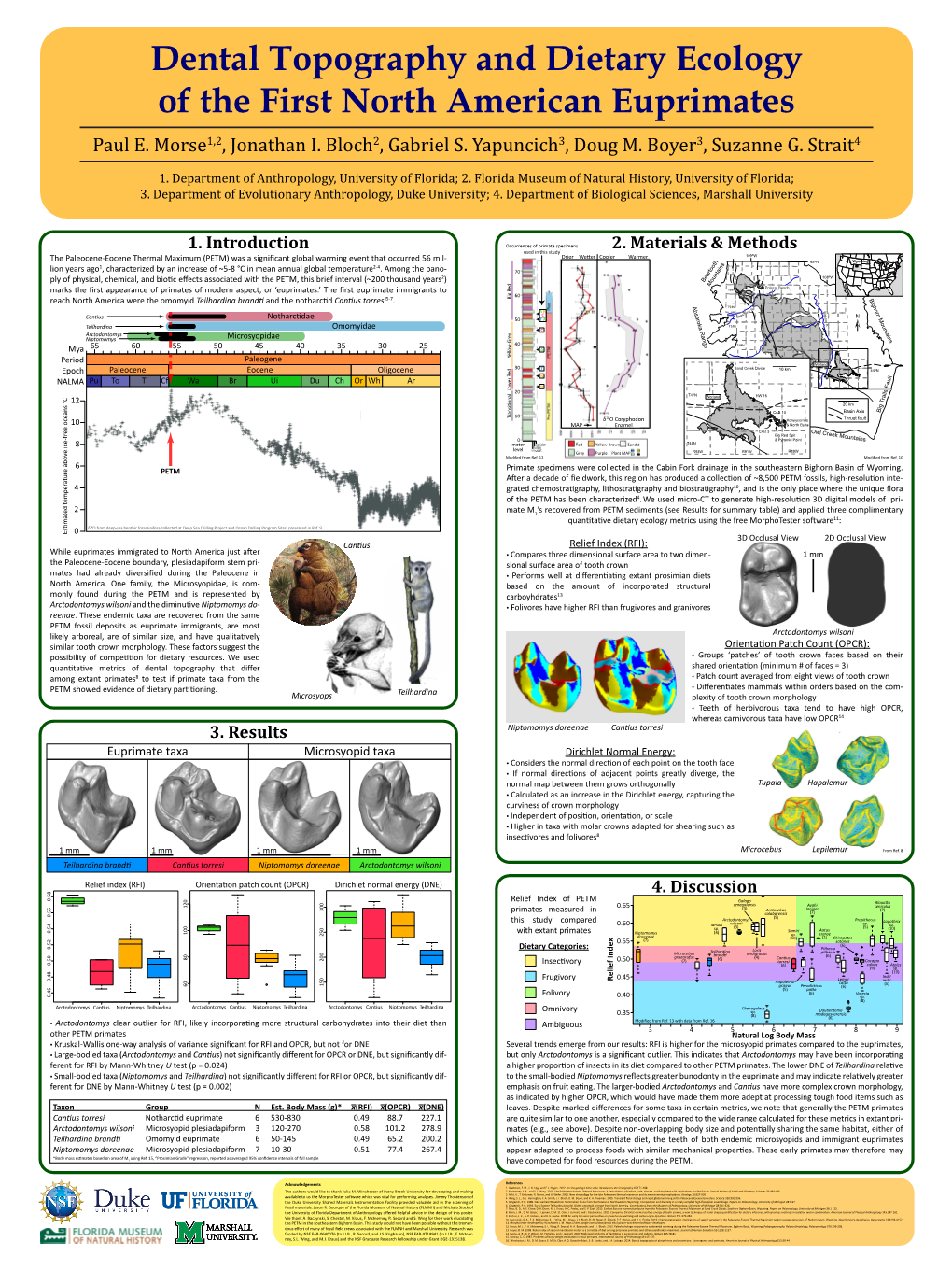 Morse Et Al., 2015 Final