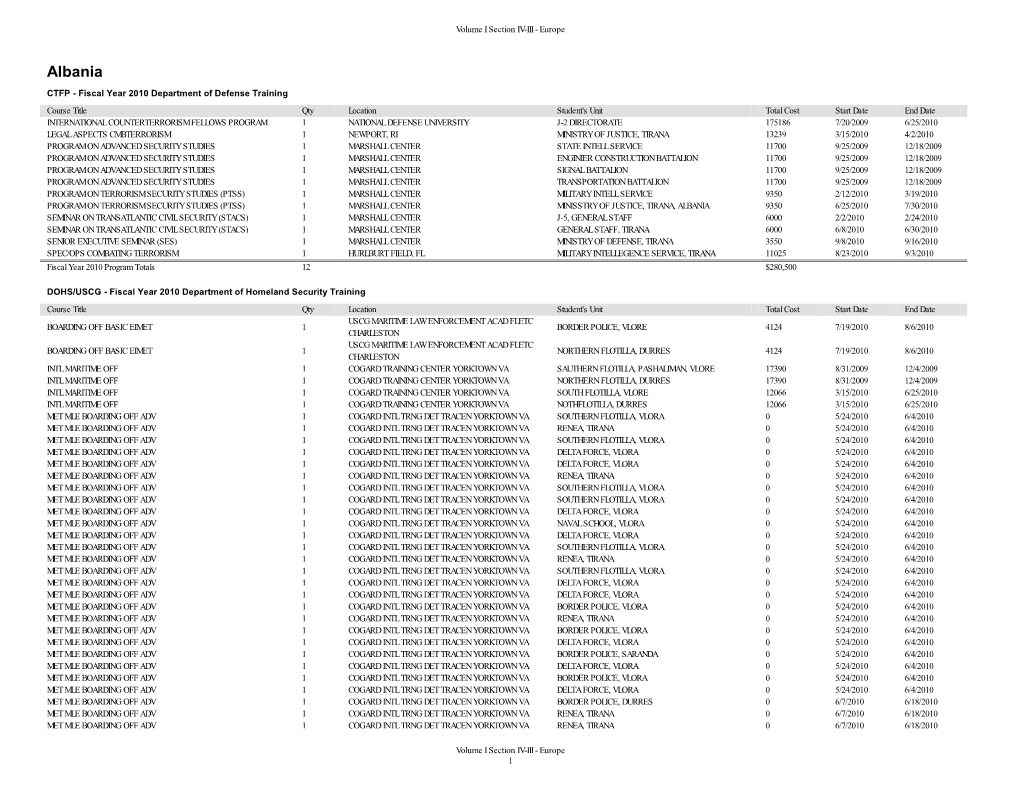 Volume I Section IV-III - Europe