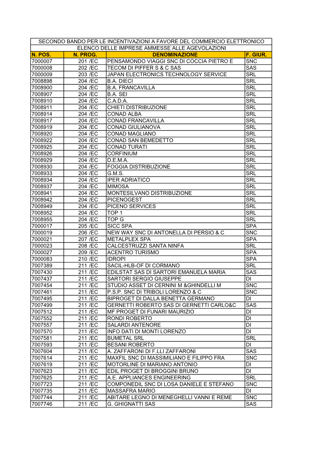 Phpkvq4lc.Pdf