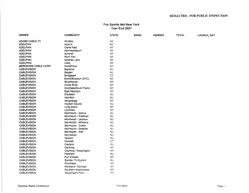 Redacted -For Public Inspection