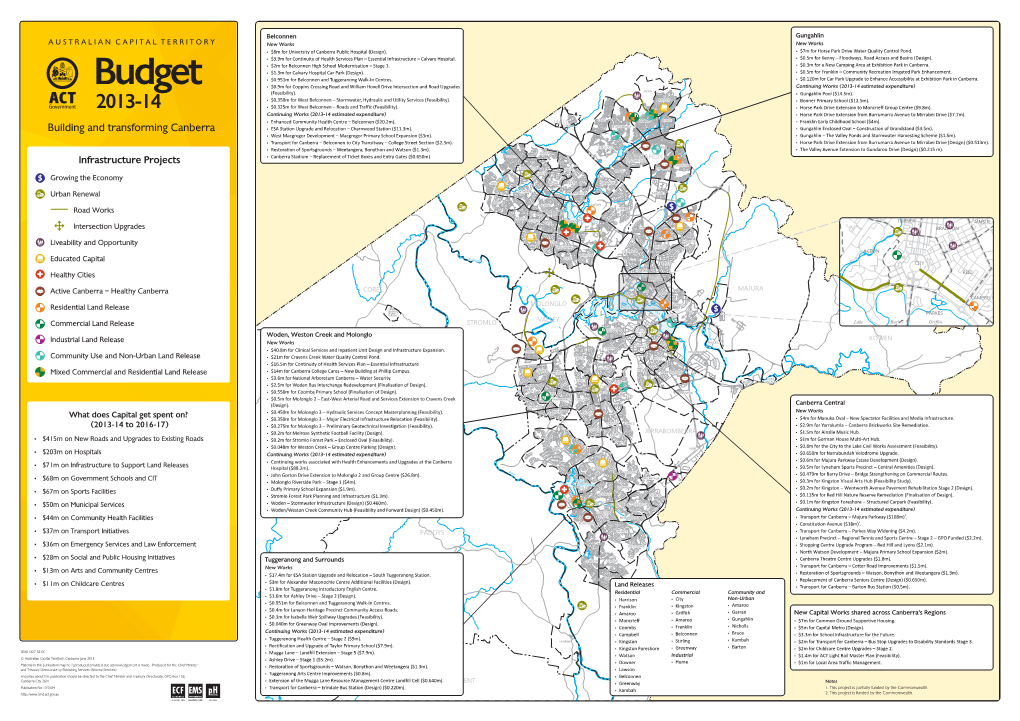 Budget Map 2013