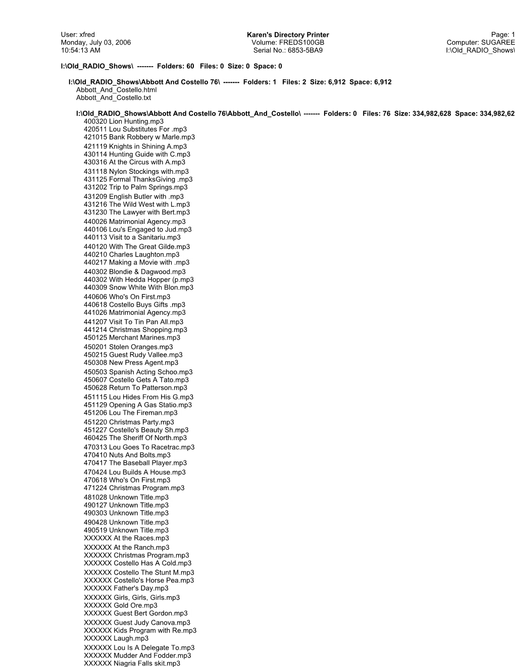 Xfred Karen's Directory Printer Page: 1 Monday, July 03, 2006 Volume: FREDS100GB Computer: SUGAREE 10:54:13 AM Serial No.: 6853-5BA9 I:\Old RADIO Shows\