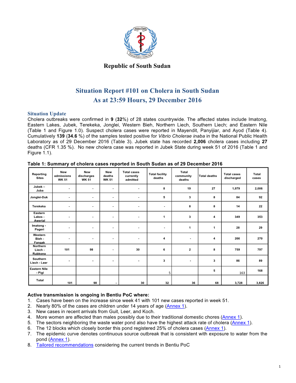 SITREP#101 29Dec 2016Final