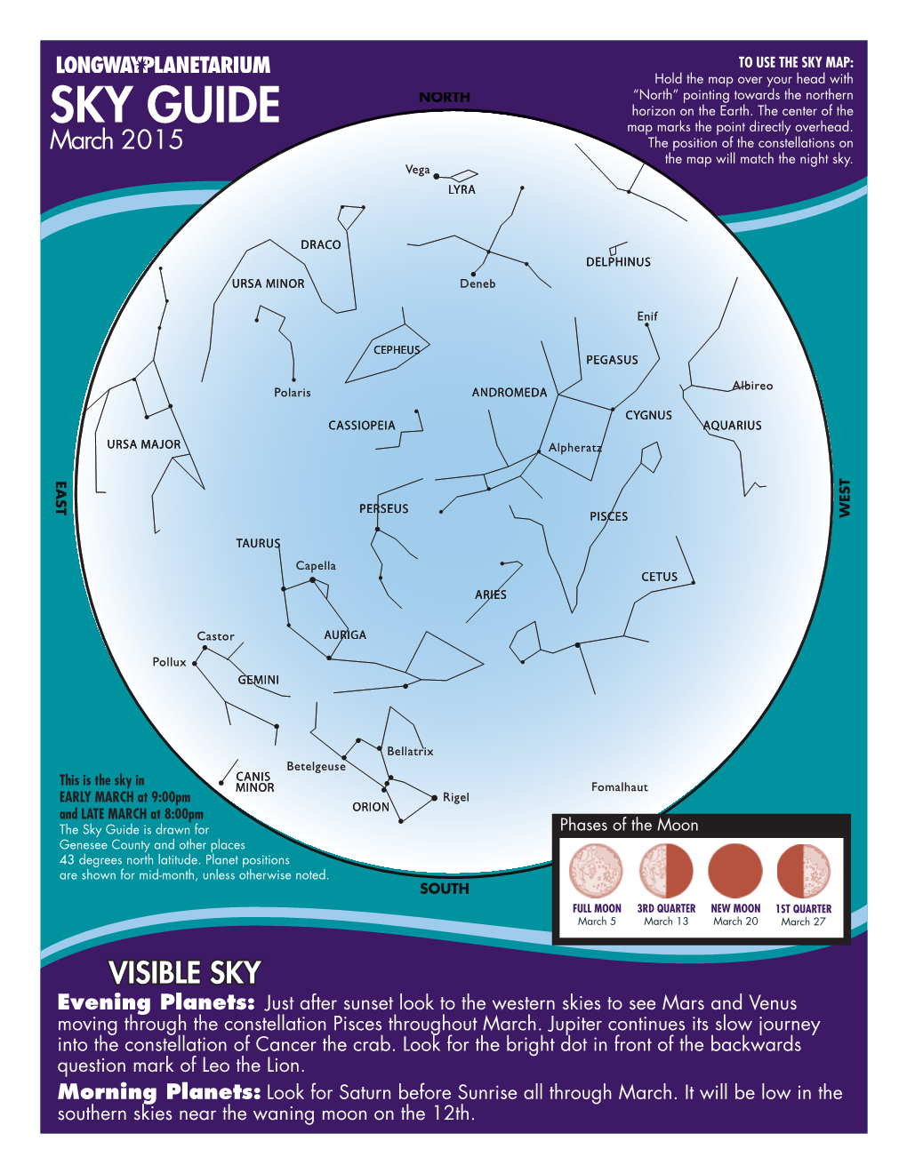 SKY GUIDE Map Marks the Point Directly Overhead