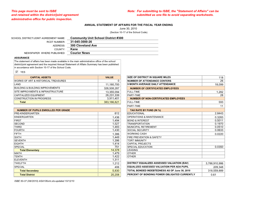 ANNUAL STATEMENT of AFFAIRS for the FISCAL YEAR ENDING June 30, 2010 (Section 10-17 of the School Code)