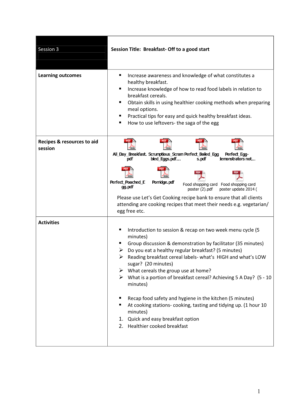 Session 3 Session Title: Breakfast- Off to a Good Start Learning Outcomes Increase Awareness and Knowledge of What Constitut