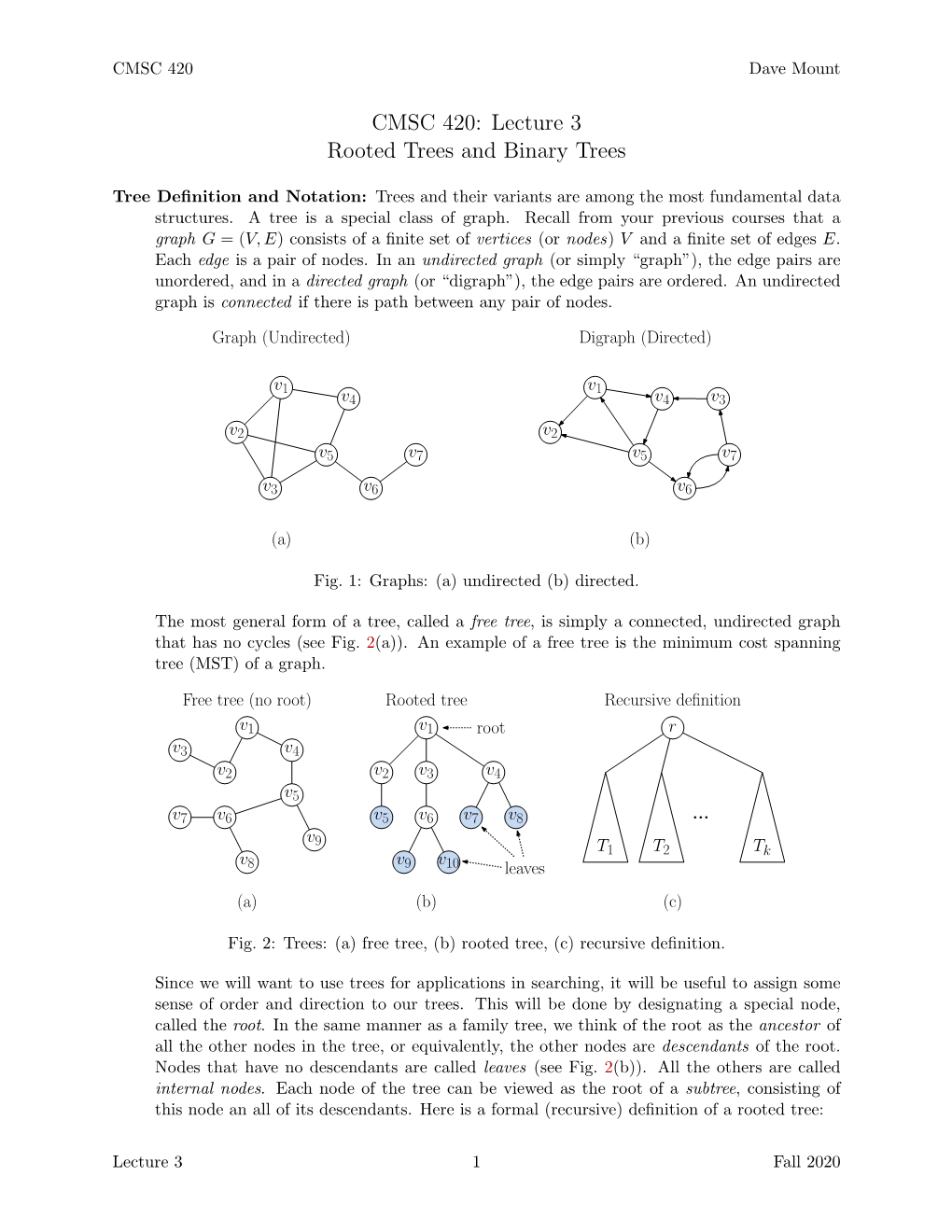 Trees and Binary Trees