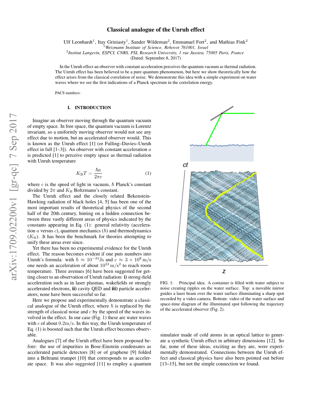 Arxiv:1709.02200V1 [Gr-Qc] 7 Sep 2017 Acceleration Such As in Laser Plasmas, Wakeﬁelds Or Strongly FIG