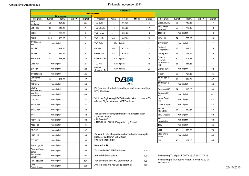 Asnæs By's Antennelaug TV-Kanaler November 2013 28-11-2013