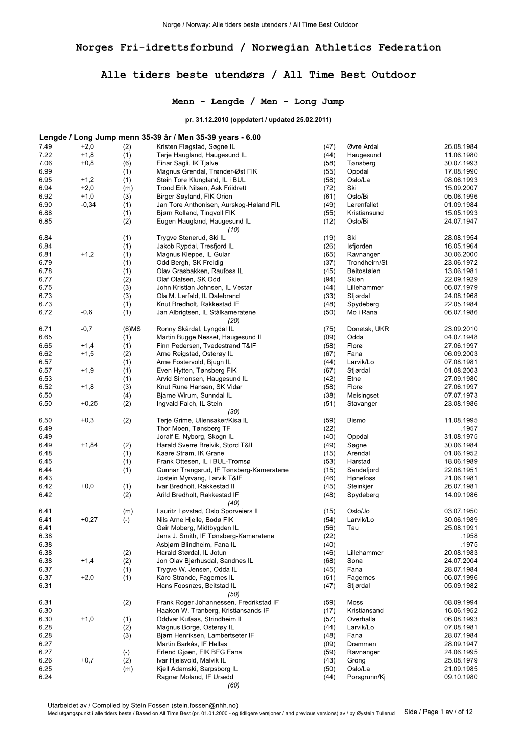 Norges Fri-Idrettsforbund / Norwegian Athletics Federation