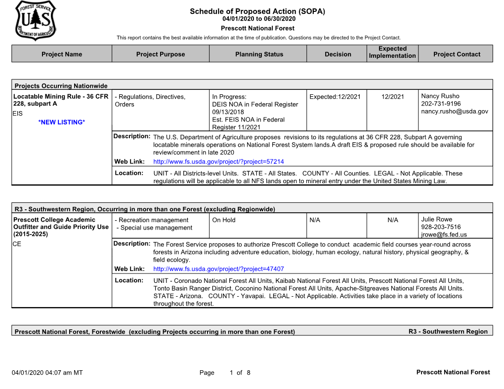 Prescott National Forest This Report Contains the Best Available Information at the Time of Publication