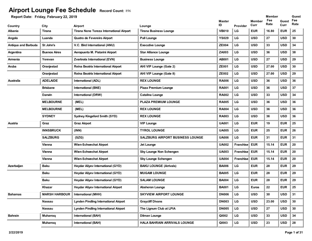 Airport Lounge Fee Schedule Record Count