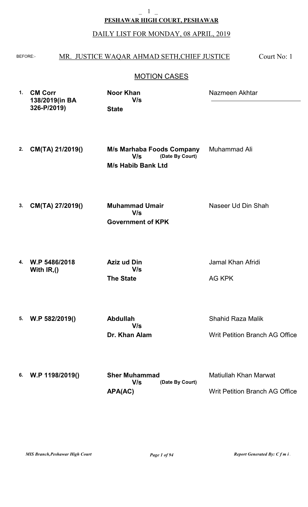 Sb List for 08-04-2019(Monday)