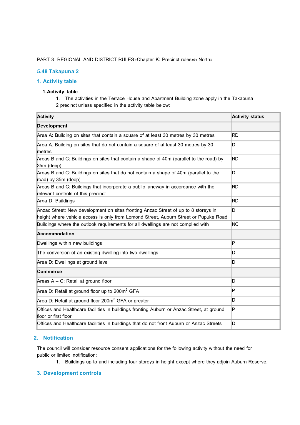 The Proposed Auckland Unitary Plan - Chapter K 5.48: Takapuna 2