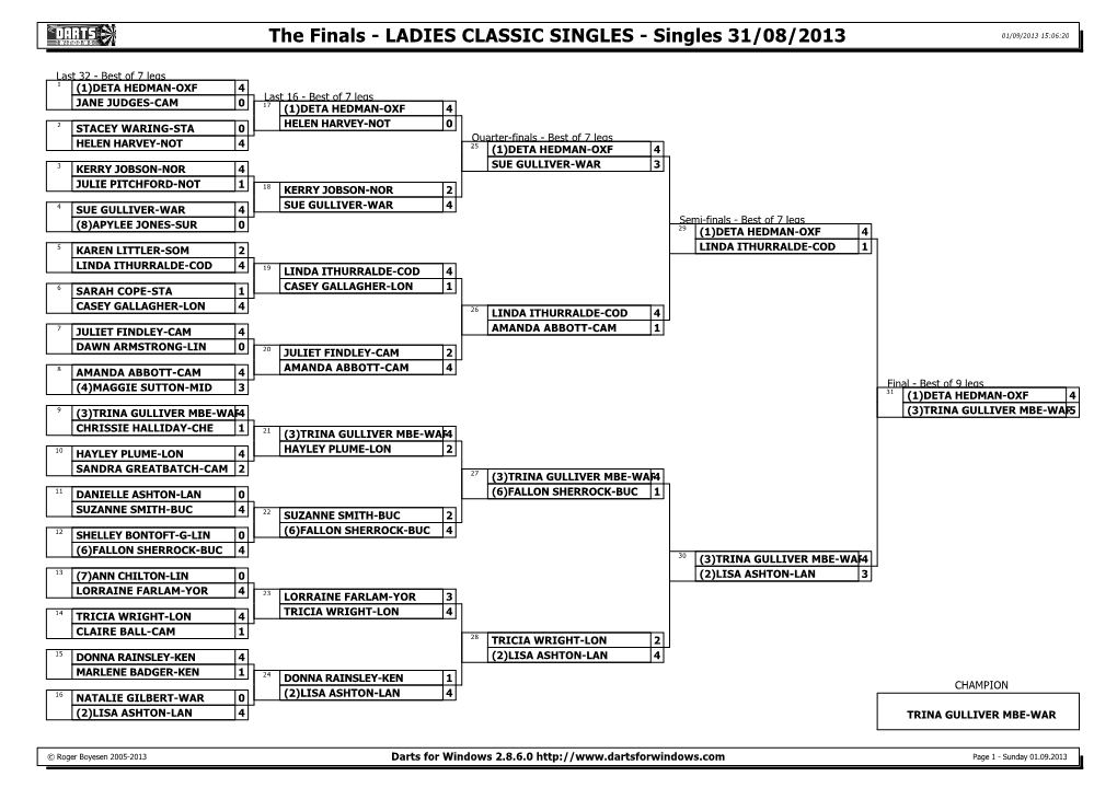 Darts for Windows 2.8.6.0 Page 1 - Sunday 01.09.2013