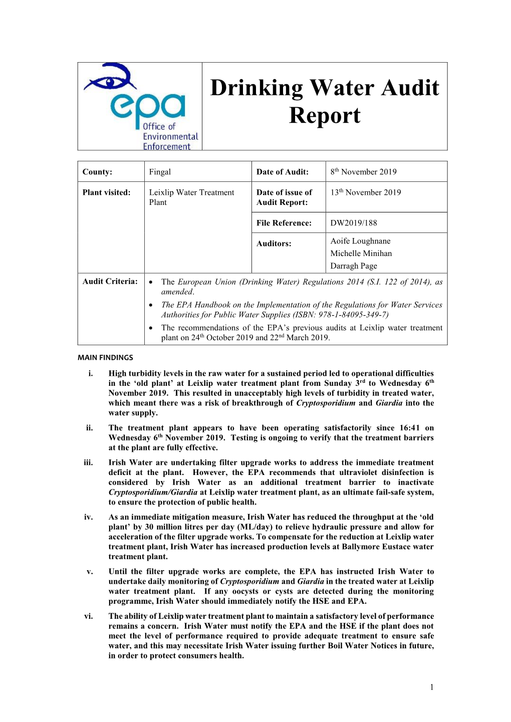 Drinking Water Audit Report