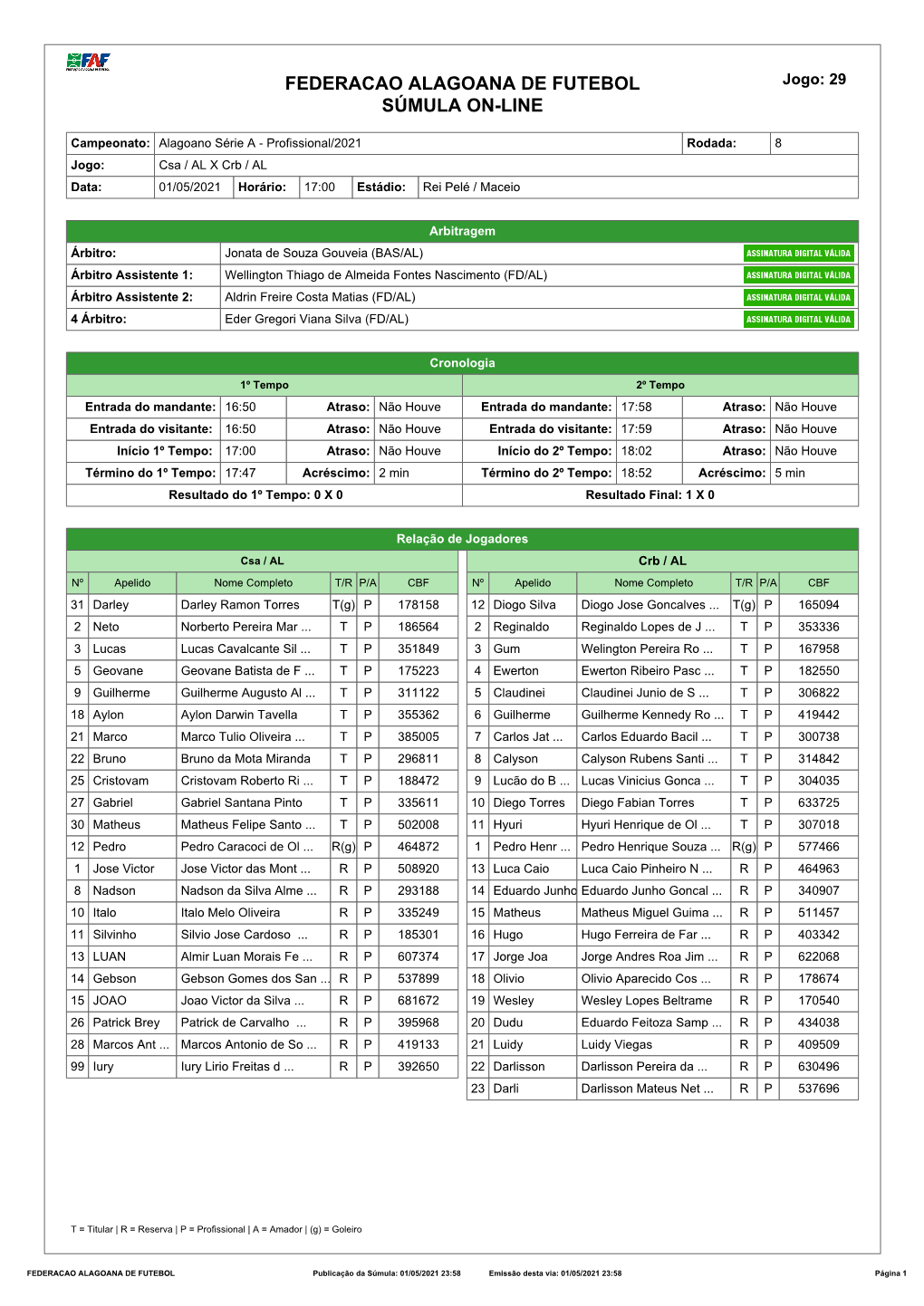 Federacao Alagoana De Futebol Súmula On-Line