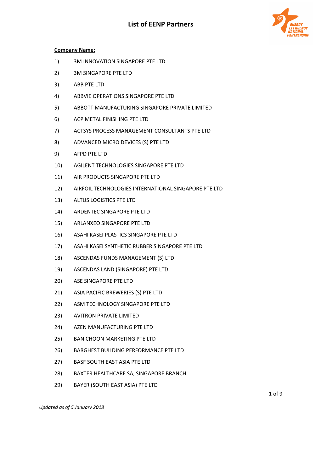 List of EENP Partners