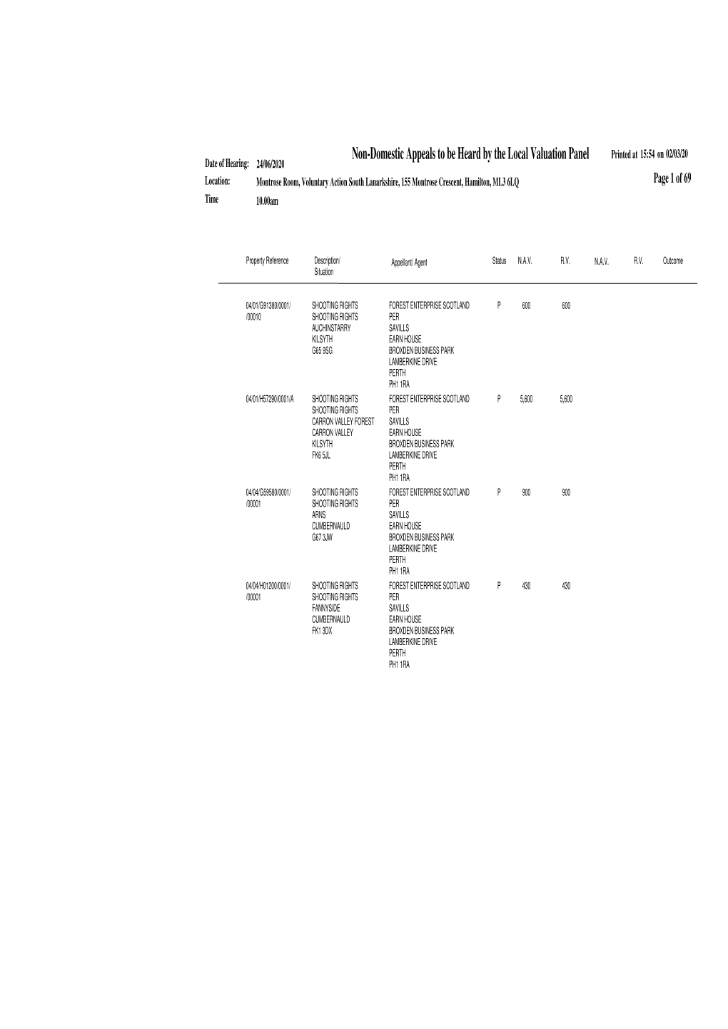 Non-Domestic Appeals to Be Heard by the Local Valuation Panel