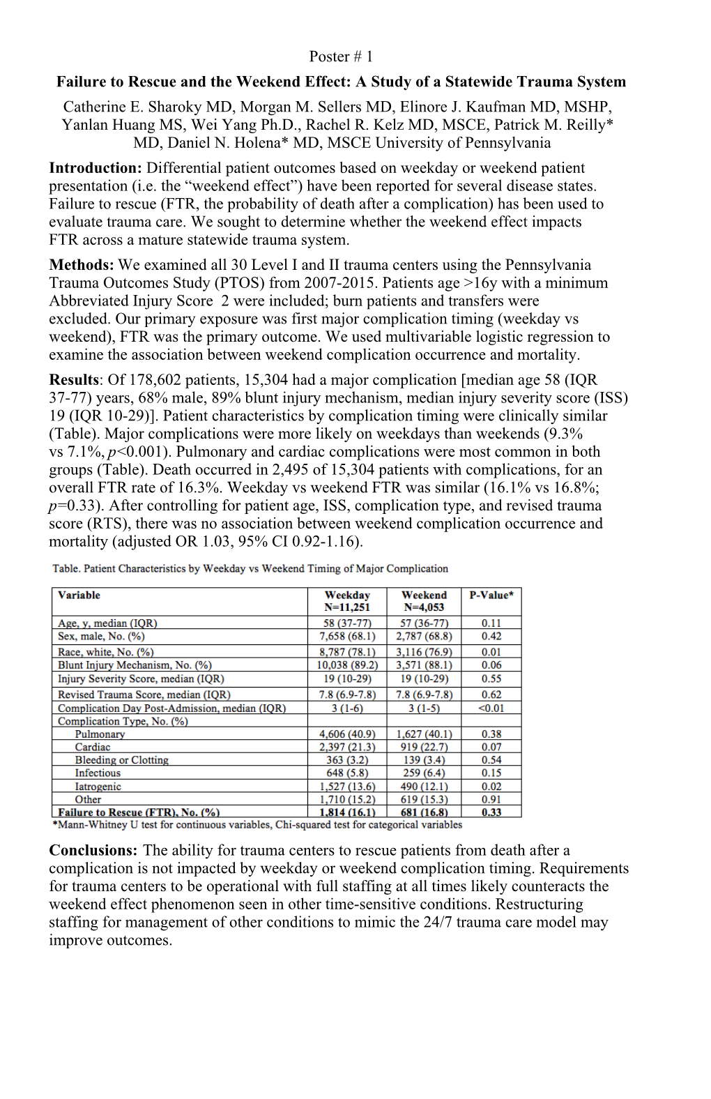 Download Poster Abstracts