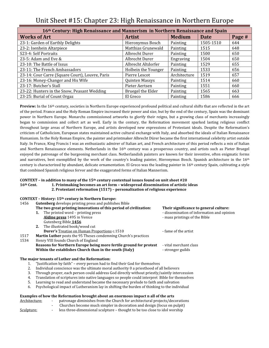 Unit Sheet #15: Chapter 23: High Renaissance in Northern Europe