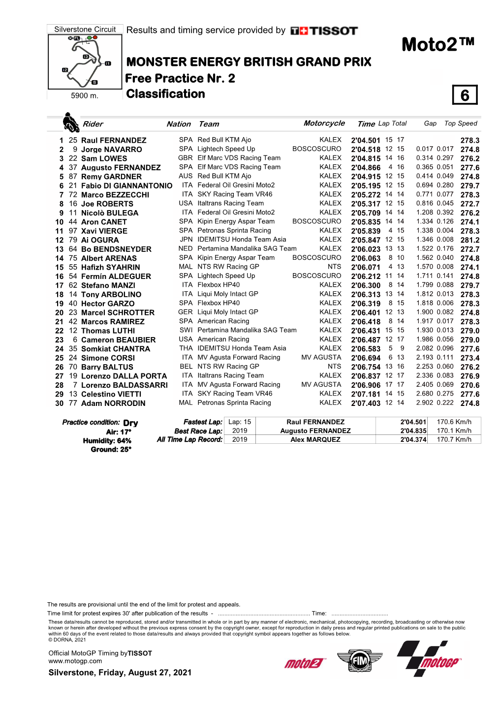 Moto2™ MONSTER ENERGY BRITISH GRAND PRIX Free Practice Nr