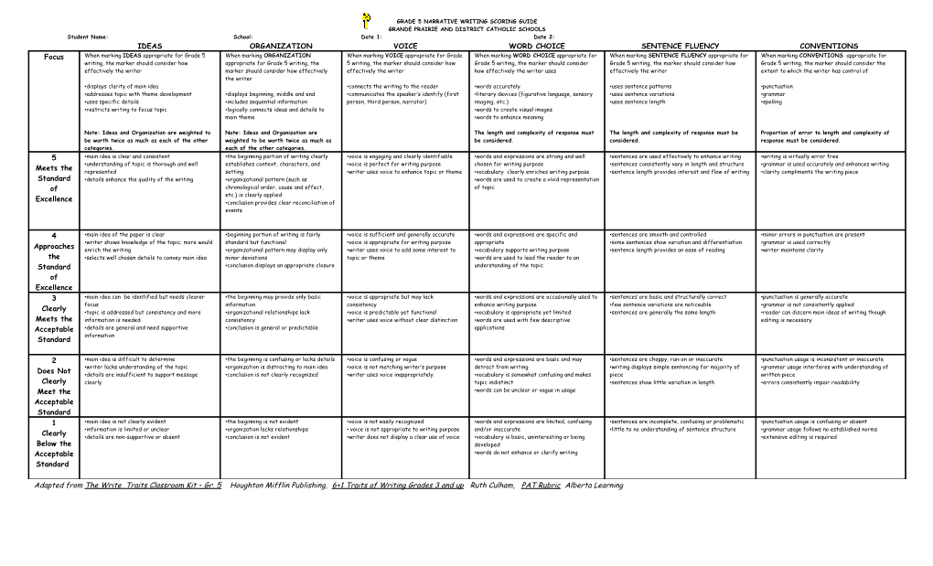 Grade 5 Writing Rubric Teacher Rubric