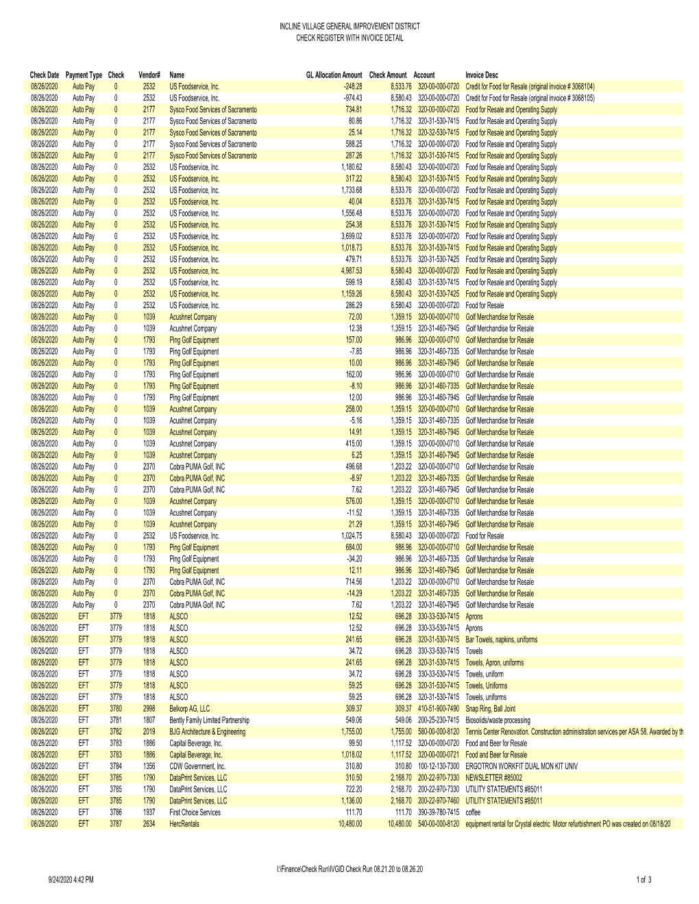 IVGID Check Run 08.21.20 to 08.26.20.Xlsx