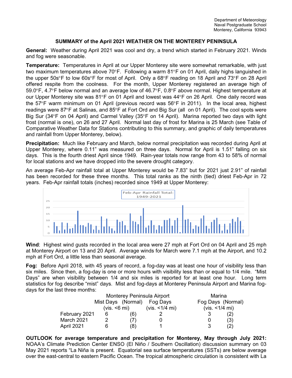 SUMMARY of the April 2021 WEATHER on the MONTEREY PENINSULA General: Weather During April 2021 Was Cool and Dry, a Trend Which Started in February 2021