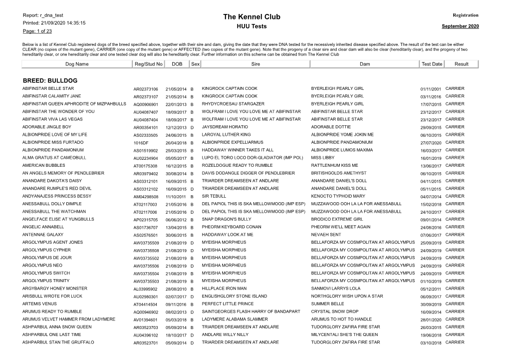 The Kennel Club Registration Printed: 21/09/2020 14:35:15 HUU Tests September 2020 Page: 1 of 23