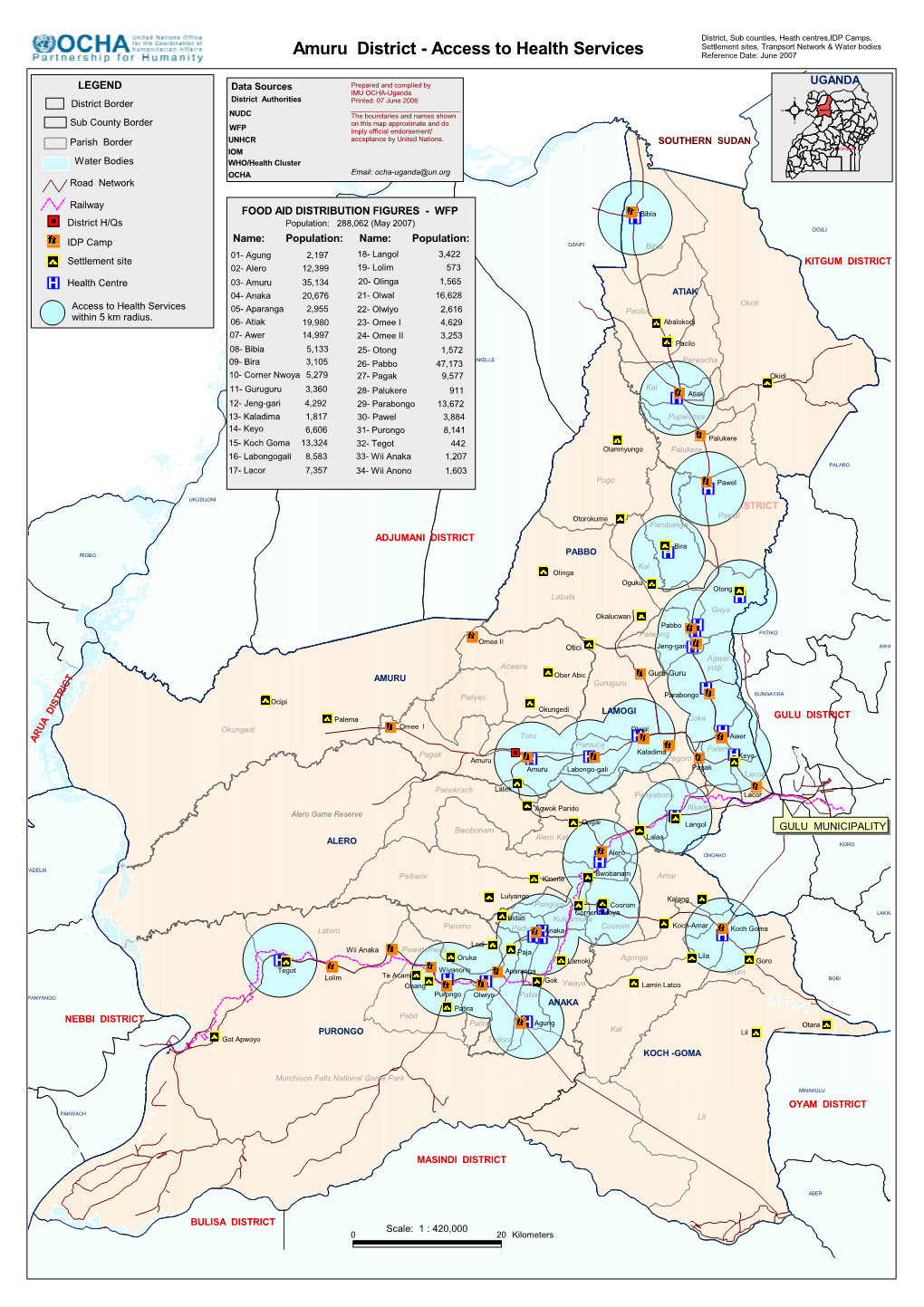 Amuru District - Access to Health Services Reference Date: June 2007