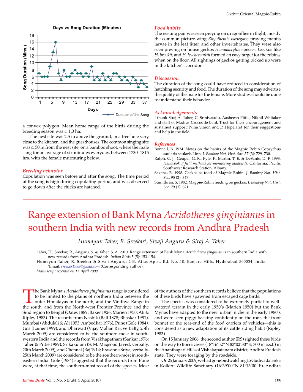 Range Extension of Bank Myna Acridotheres Ginginianus in Southern India with New Records from Andhra Pradesh Humayun Taher, R