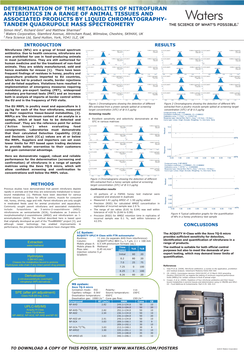 Determination of the Metabolites of Nitrofuran Antibiotics in a Range of Animal Tissues and Associated Products by Liquid C