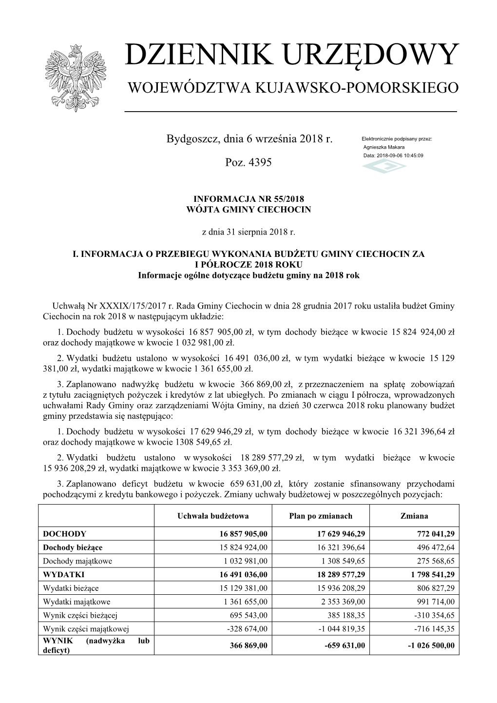 Informacja Nr 55/2018 Z Dnia 31 Sierpnia 2018 R