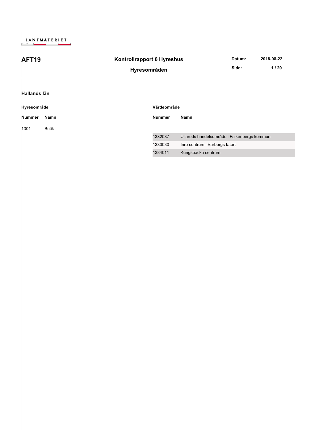 Kontrollrapport 6 Hyreshus Hyresområden