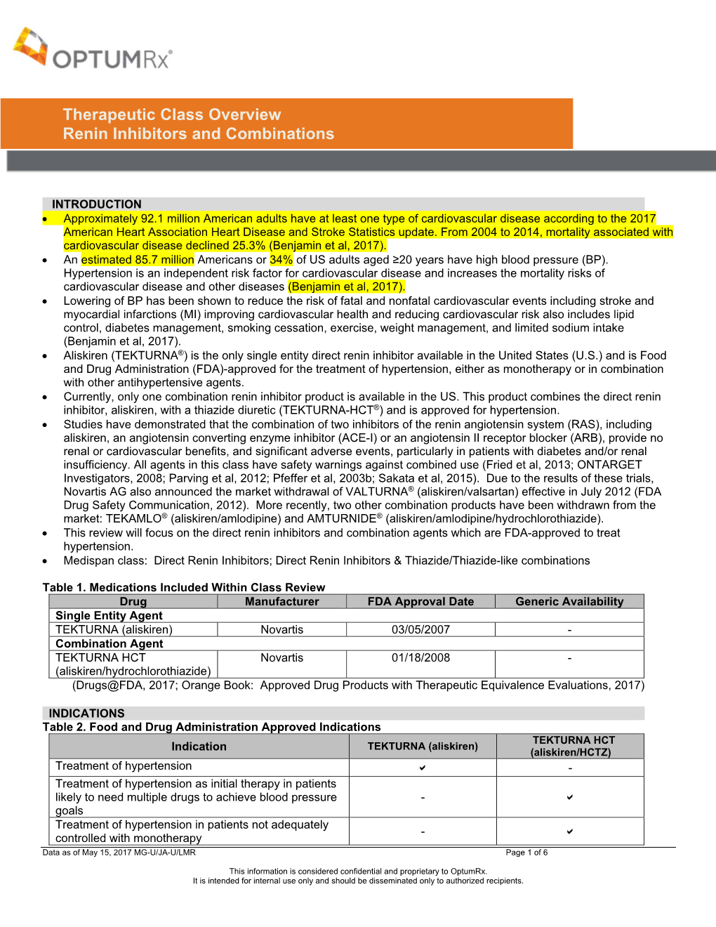 Therapeutic Class Overview Renin Inhibitors and Combinations