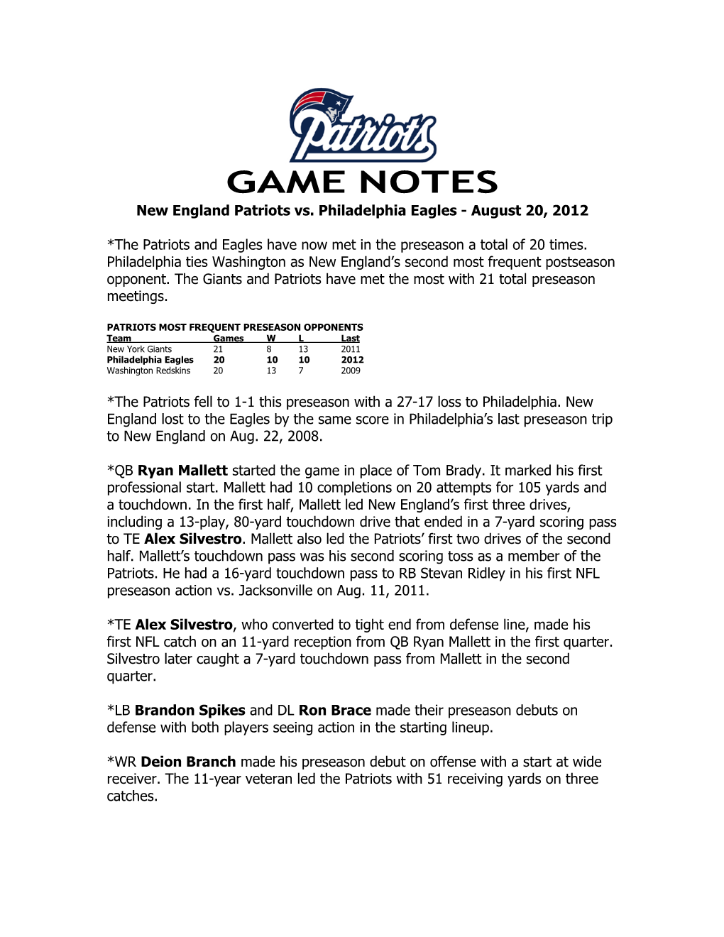 Patriots at Philadelphia Game Notes